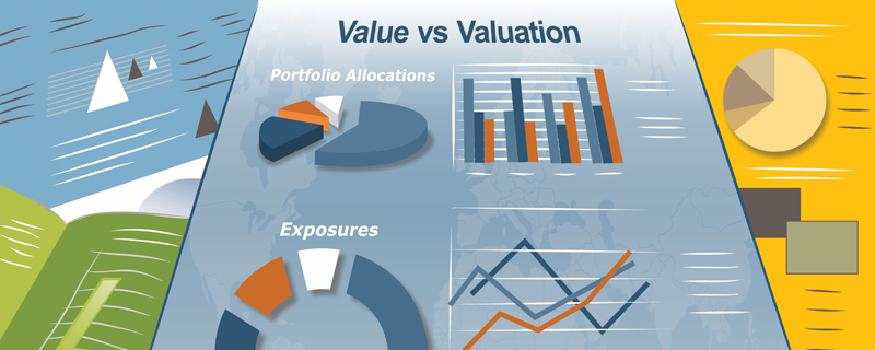 Value vs Valuation|P/E Ratios and Subsequent Average Return by P/E Quintile|Companies on the Style Spectrum|Morningstar Style Box|Building a Diversified Portfolio