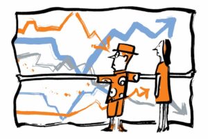 Aspiriant financial planning process