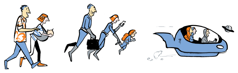 Multi-generational sustainability